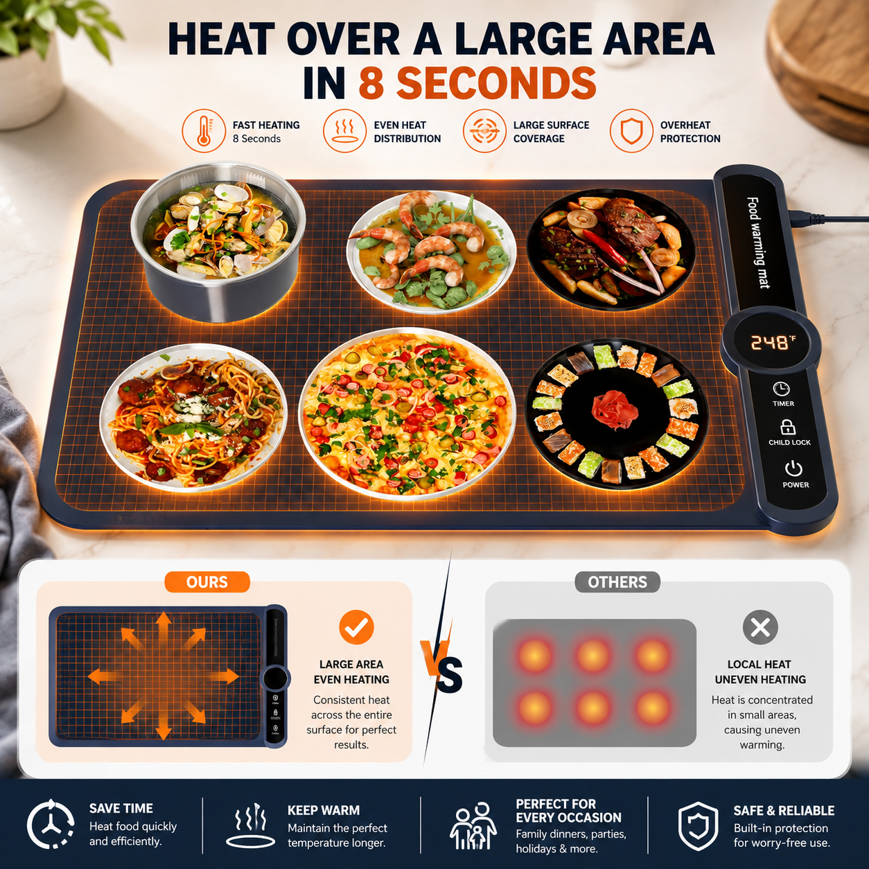 Electric Food Warming Tray